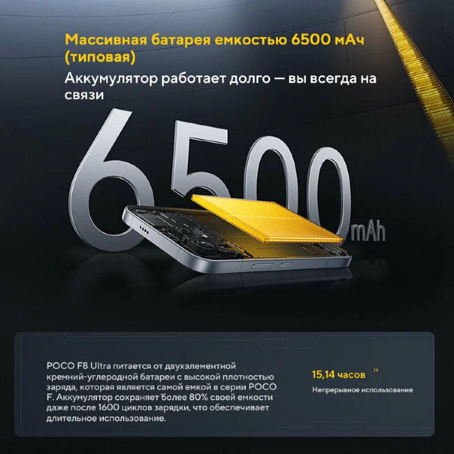 Xiaomi Poco F8 Ultra 12/256Gb