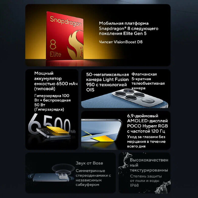 Xiaomi Poco F8 Ultra 12/256Gb