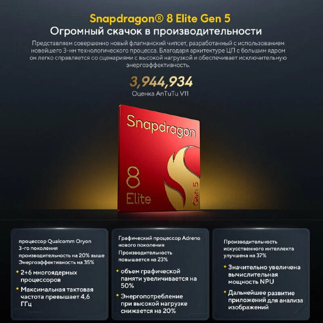 Xiaomi Poco F8 Ultra 12/256Gb