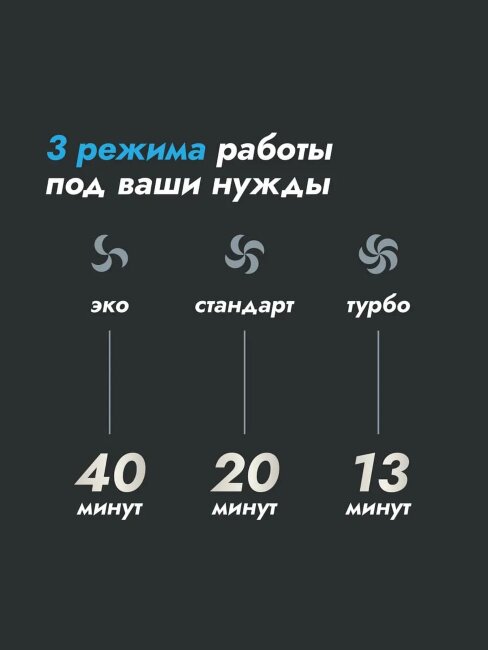 Пылесос вертикальный беспроводной для дома DMVC-3038