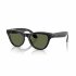 Умные очки Ray-Ban Skyler