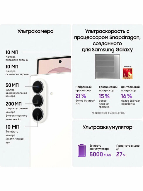 Samsung Z Fold 8 Ultra 12/512Gb