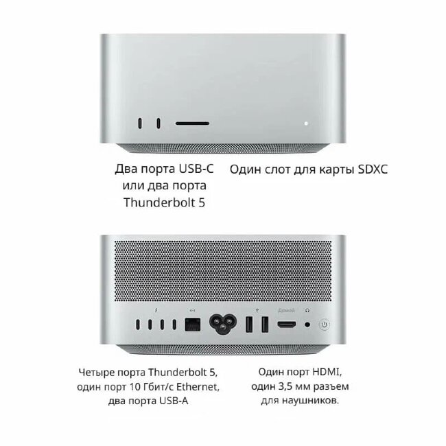 Mac Studio M4 Max 36/512GB