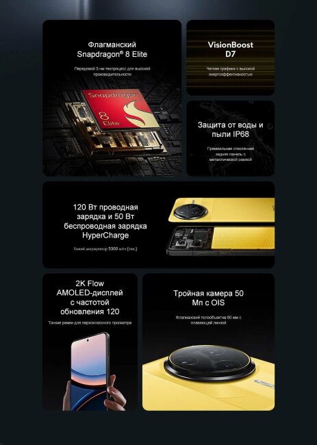 Xiaomi Poco F7 Ultra 16/512Gb