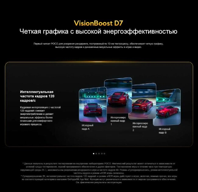 Xiaomi Poco F7 Ultra 16/512Gb