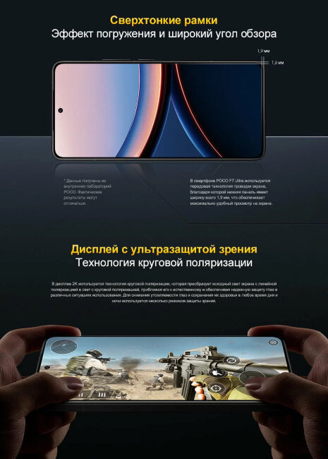 Xiaomi Poco F7 Ultra 16/512Gb