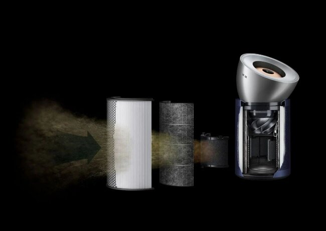 Очиститель воздуха Dyson Purifier big+quiet formaldehyde