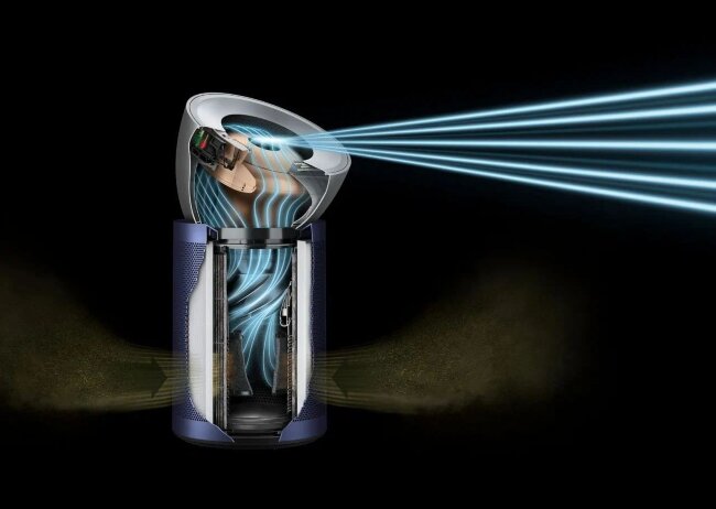 Очиститель воздуха Dyson Purifier big+quiet formaldehyde