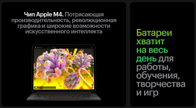 Apple iPad Pro 13 2024 M4 256 ГБ Wi-Fi +Cellular